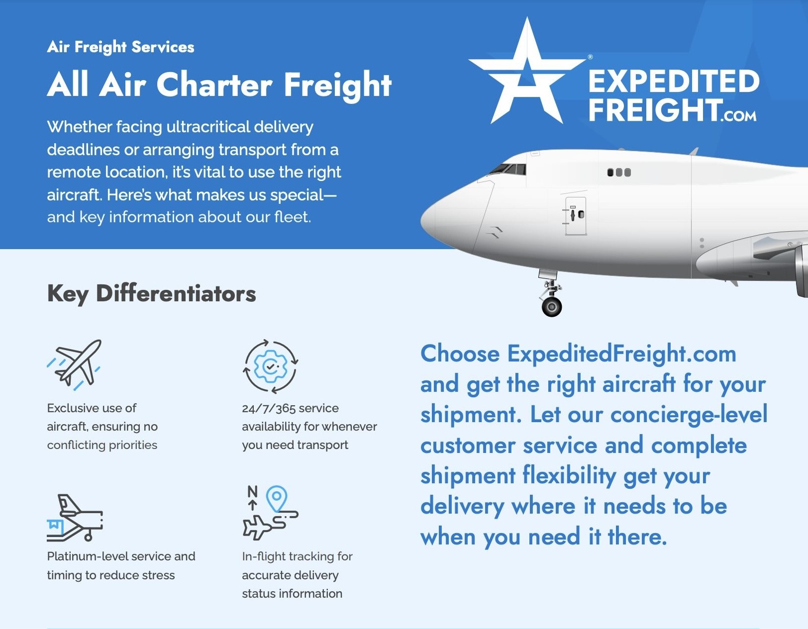 Air Charter Spec Sheet